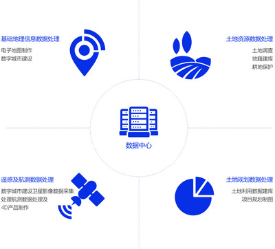 测绘地理信息咨询服务 开启智慧决策新时代
