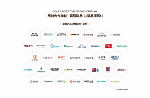 南海高芯悦澜 品牌开发商实力铸就，内部销控下的改善型优选住宅